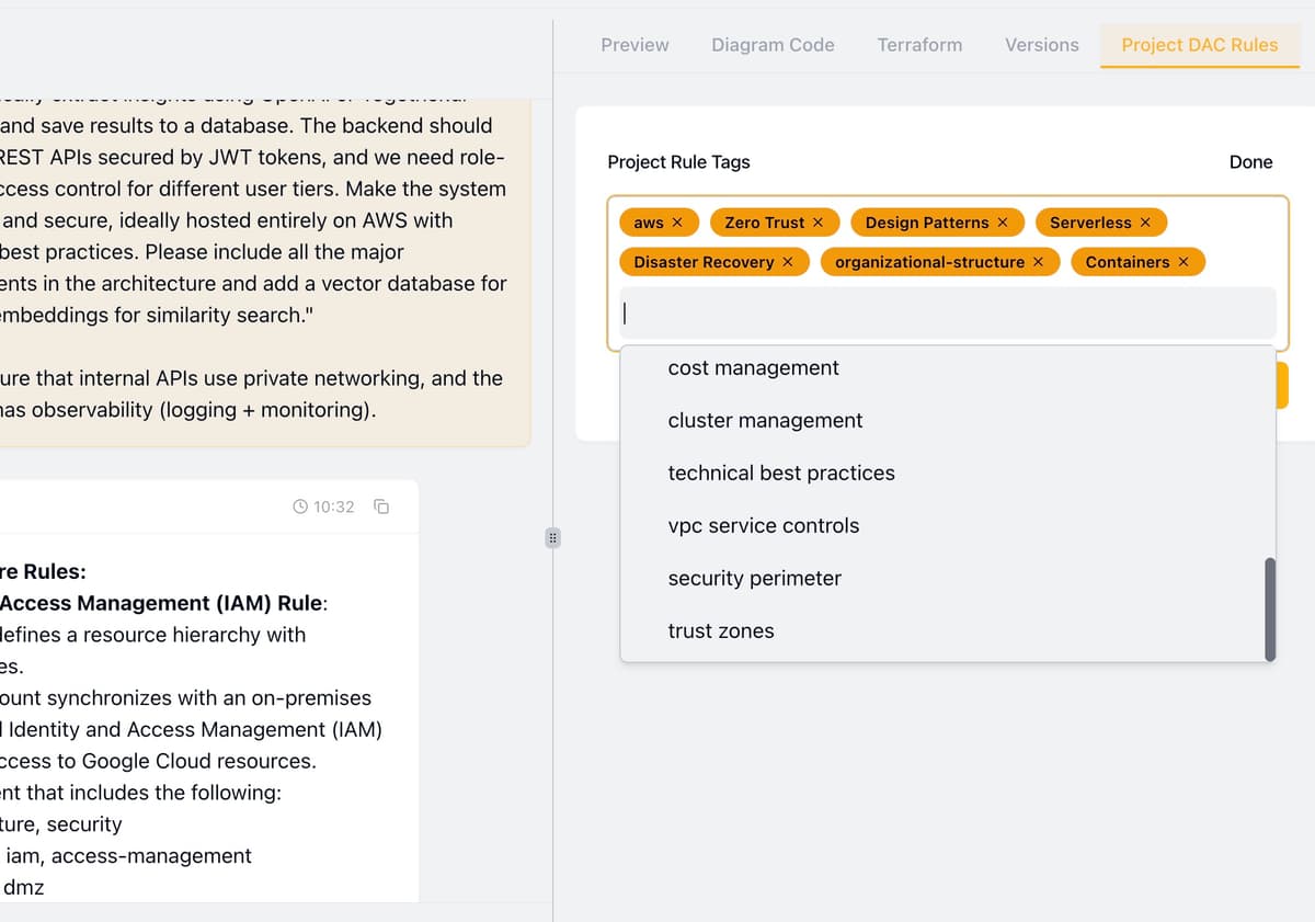 Standards-Driven Architecture Governance