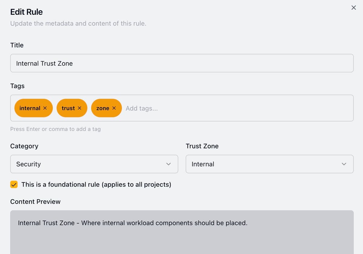 Customizable Architecture Rules